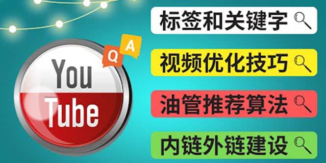 Youtube常见问题解答3 – 关键字选择，视频优化技巧，YouTube推荐算法简介-小白项目网