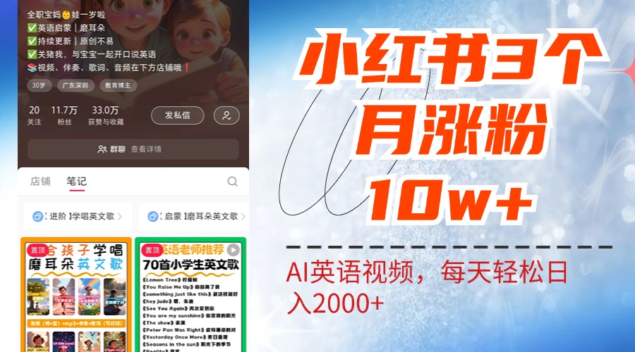 小红书三个月涨粉10W！AI英语视频0成本制作，每天轻松日入2000+ - 小白项目网-小白项目网