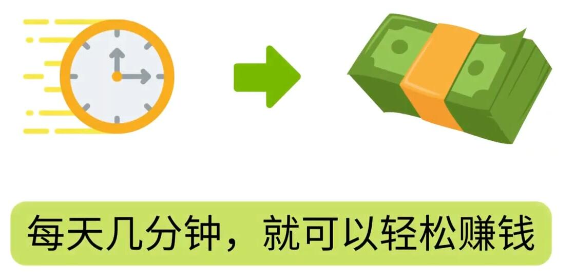 FIverr赚钱的小技巧，每单40美元，每天80美元以上，懂基础英文就可以-小白项目网