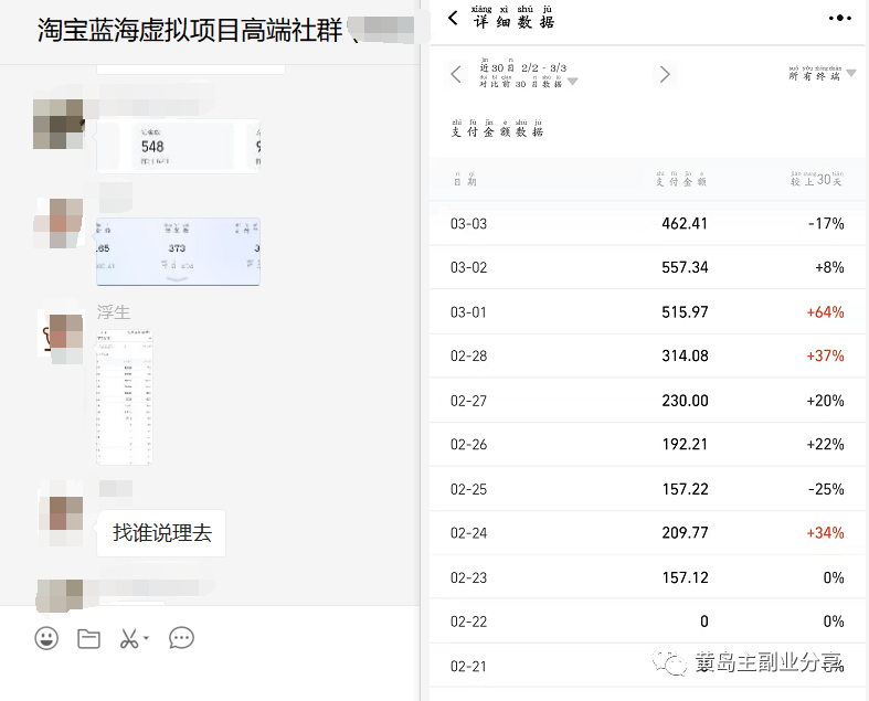 图片[1]-淘宝蓝海虚拟项目陪跑训练营5.0：单天478纯利润（无水印）-小白项目网