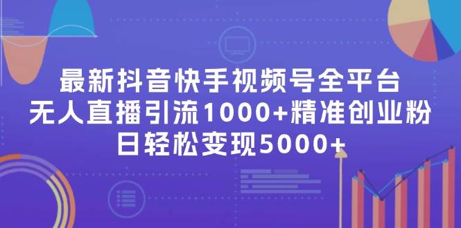 最新抖音快手视频号全平台无人直播引流1000+精准创业粉，日轻松变现5000+-小白项目网