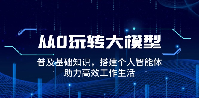 从0玩转大模型，普及基础知识，搭建个人智能体，助力高效工作生活-啦啦收录网