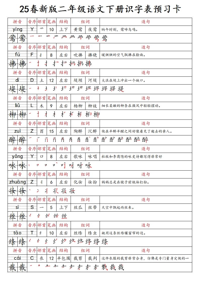 25春新二下语文识字表预习卡（组词造句拼音部首笔画笔顺结构）47页-小白项目网