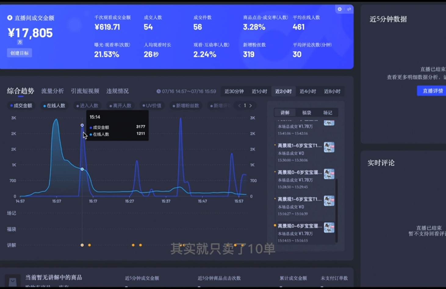 直播战士老蔡·抖音直播103起号运营-啦啦收录网